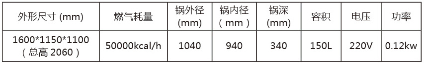 山东博精特食品机械有限公司