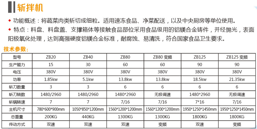山东博精特食品机械有限公司